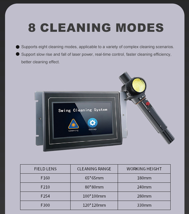Reliable Pulsed Laser Cleaning Machine Reliable Pulsed Laser Cleaning Machine