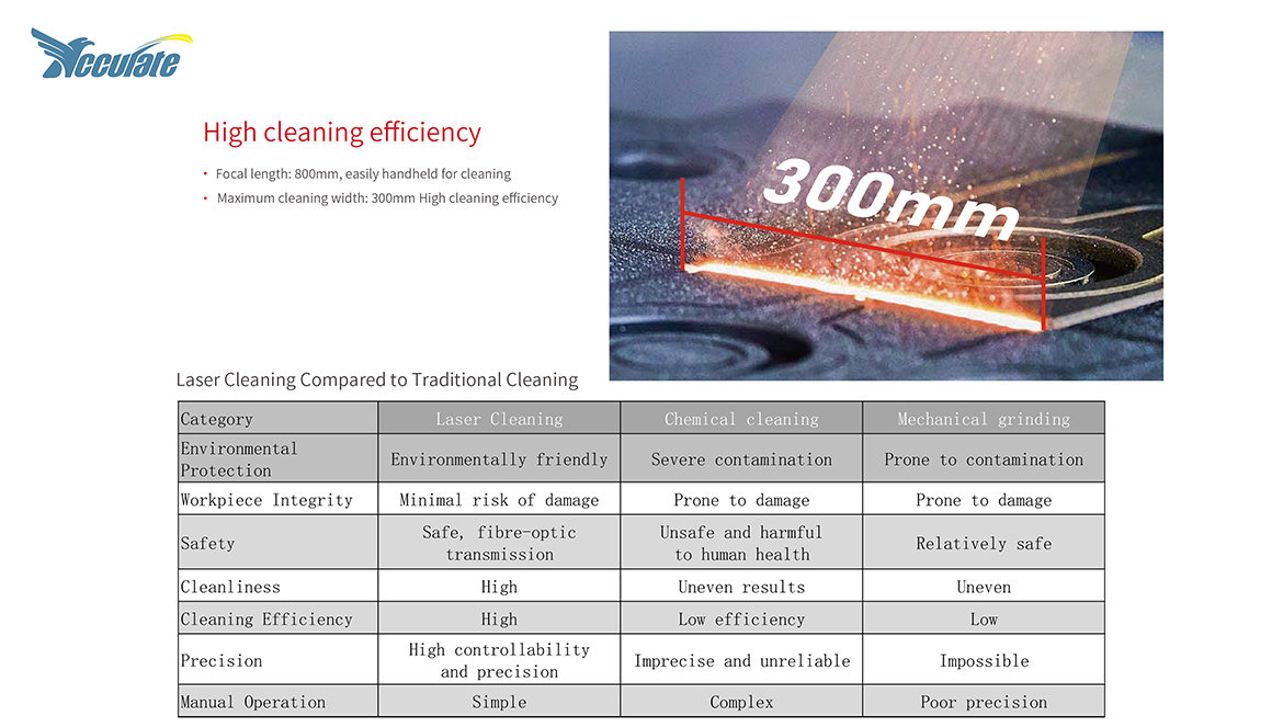 Mesin penghilang karat laser berpendingin air 1500-2000 watt (4).jpg