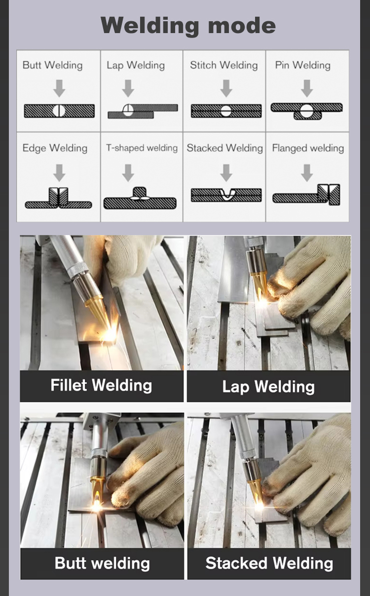 High Performance Metal Laser Welding Machine High Performance Metal Laser Welding Machine