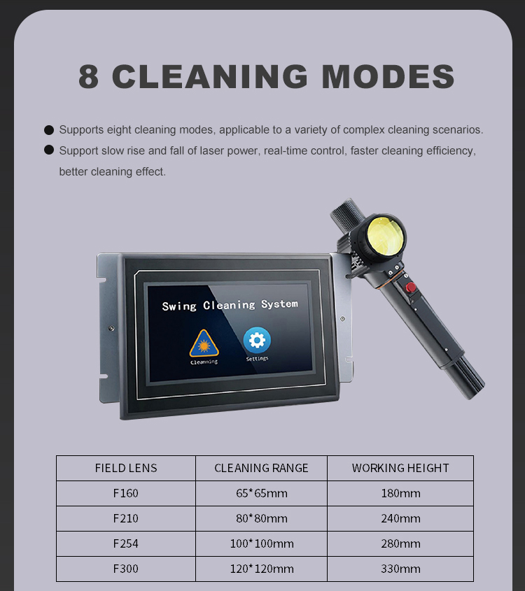 Efficient Backpack Laser Cleaning Machine  Efficient Backpack Laser Cleaning Machine