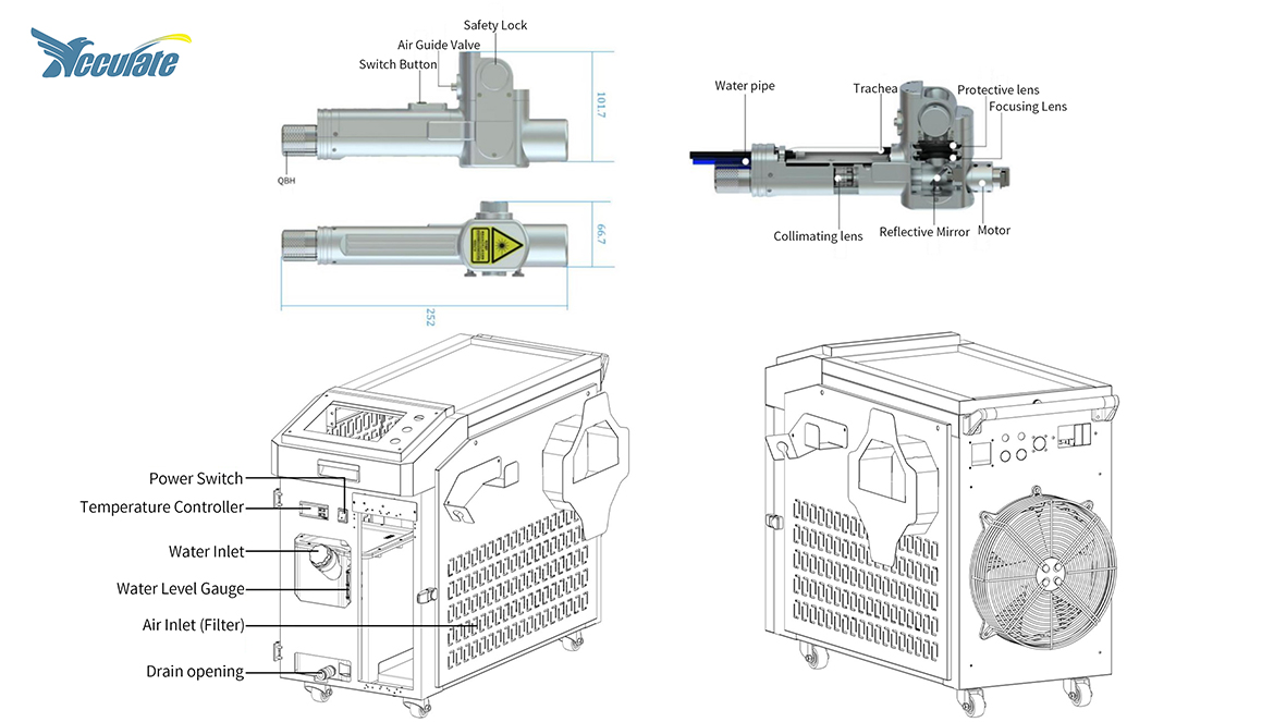 Mesin penghilang karat laser berpendingin air 1500-2000 watt (7).jpg