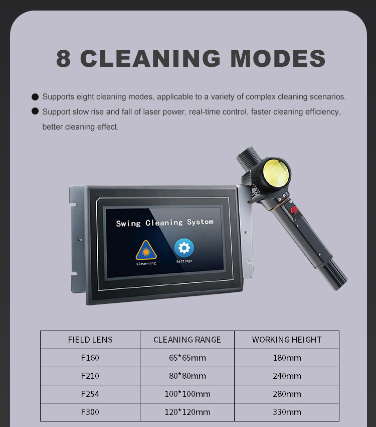 Durable Continuous Laser Cleaning Machine  Durable Continuous Laser Cleaning Machine