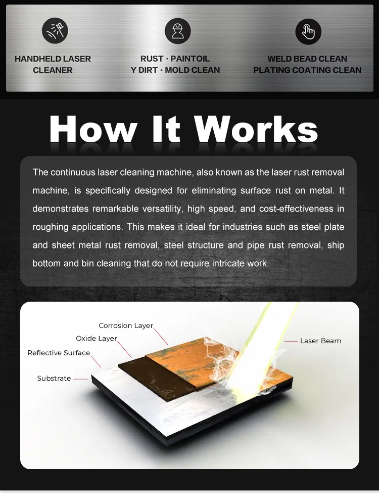 High Quality Portable Laser Rust Removal Machine High Quality Portable Laser Rust Removal Machine