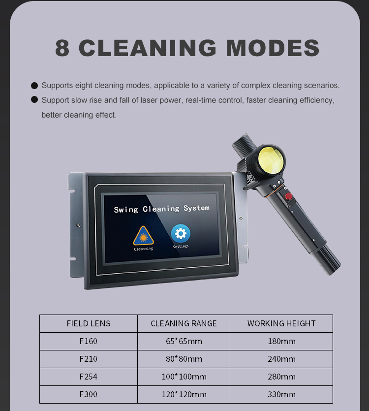 Efficient Fiber Laser Cleaning Machine  Efficient Fiber Laser Cleaning Machine