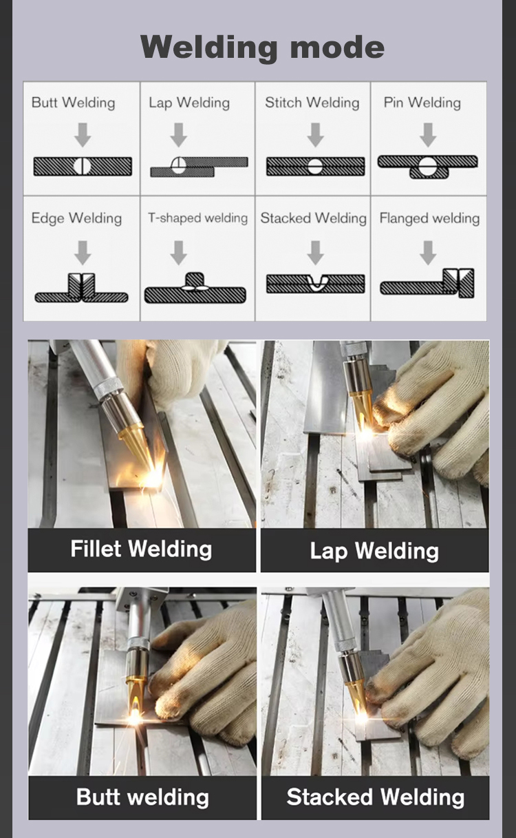 High Performance Portable Laser Welding Machine High Performance Portable Laser Welding Machine