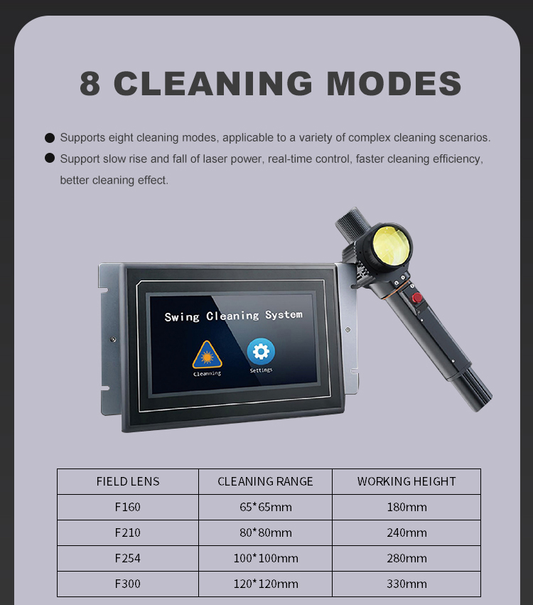Versatile portable laser cleaning machine Versatile portable laser cleaning machine